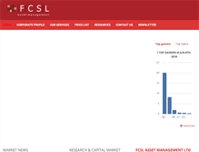 Tablet Screenshot of fcslgroup.com